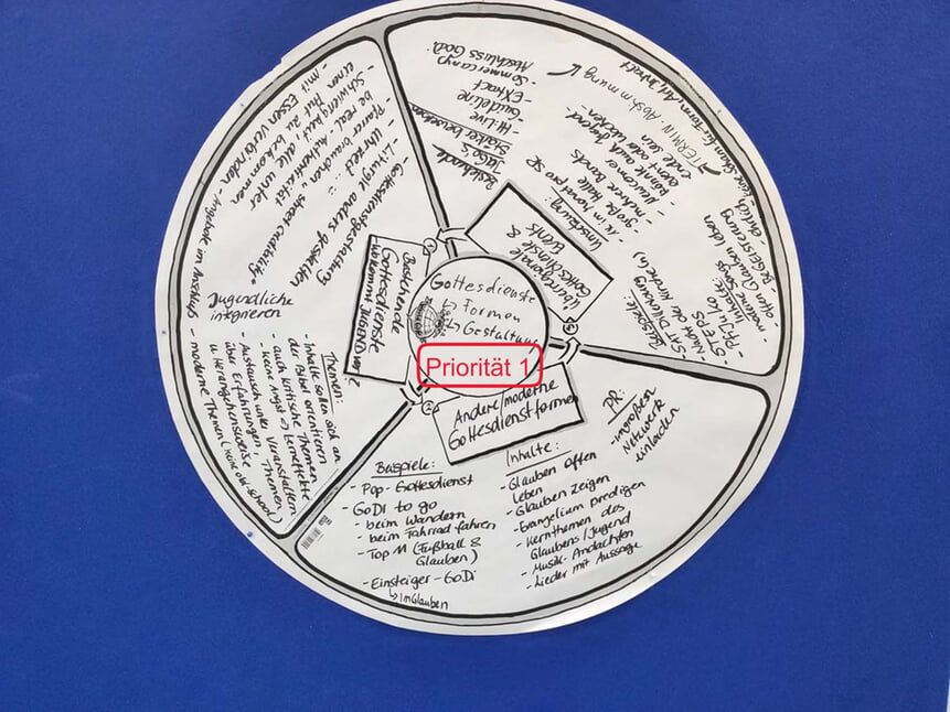 2025 MITREDEN! - WorldCafes